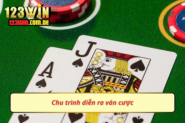 Diễn biến ván cược hấp dẫn