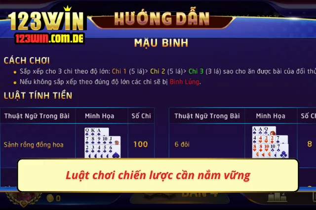 Nắm chắc nguyên tắc xếp chi để tránh rủi ro binh lủng