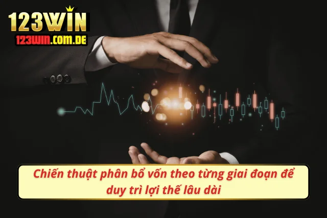 Chiến lược kiểm soát ngân sách theo từng giai đoạn chơi